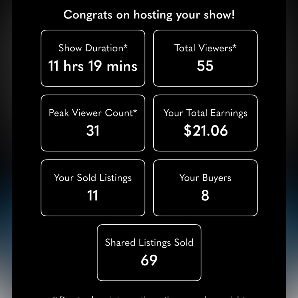 Live Show Statistics and Performance Summary